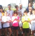 Successo per lo Young Boys di Silea