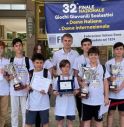 Studenti dell’istituto scolastico di San Zenone degli Ezzelini ai campionati nazionali di dama