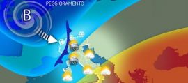 meteo