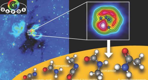 Ricerca, scienziati 'Guapos' scoprono molecole organiche nella Via Lattea