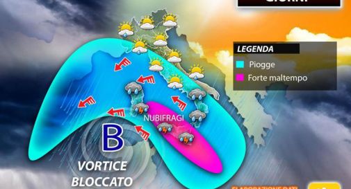 meteo